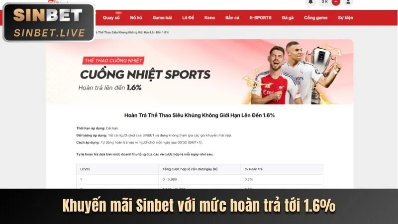 Thưởng nạp lại đá gà VN88 Slot
